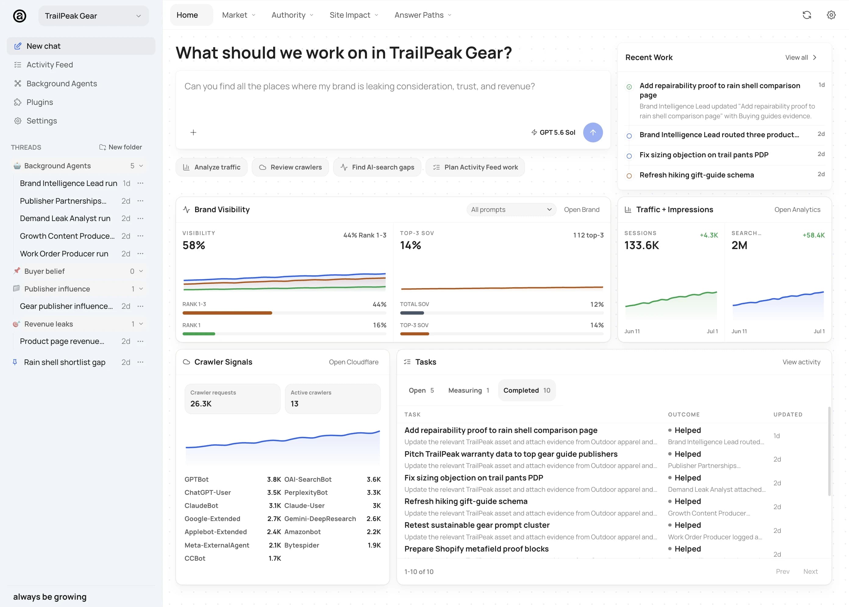 Attune home workspace showing the growth prompt, recent agent activity, brand visibility, traffic, and crawler cards